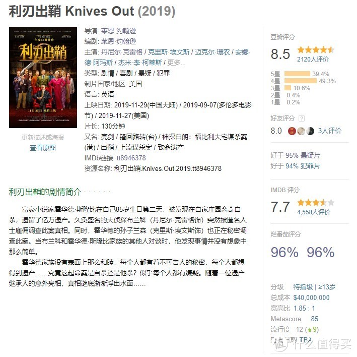 【评论有奖】疯狂安利《利刃出鞘》是年度最精致悬疑片,复古画风也能颠覆认知,各位应该不会反对吧?