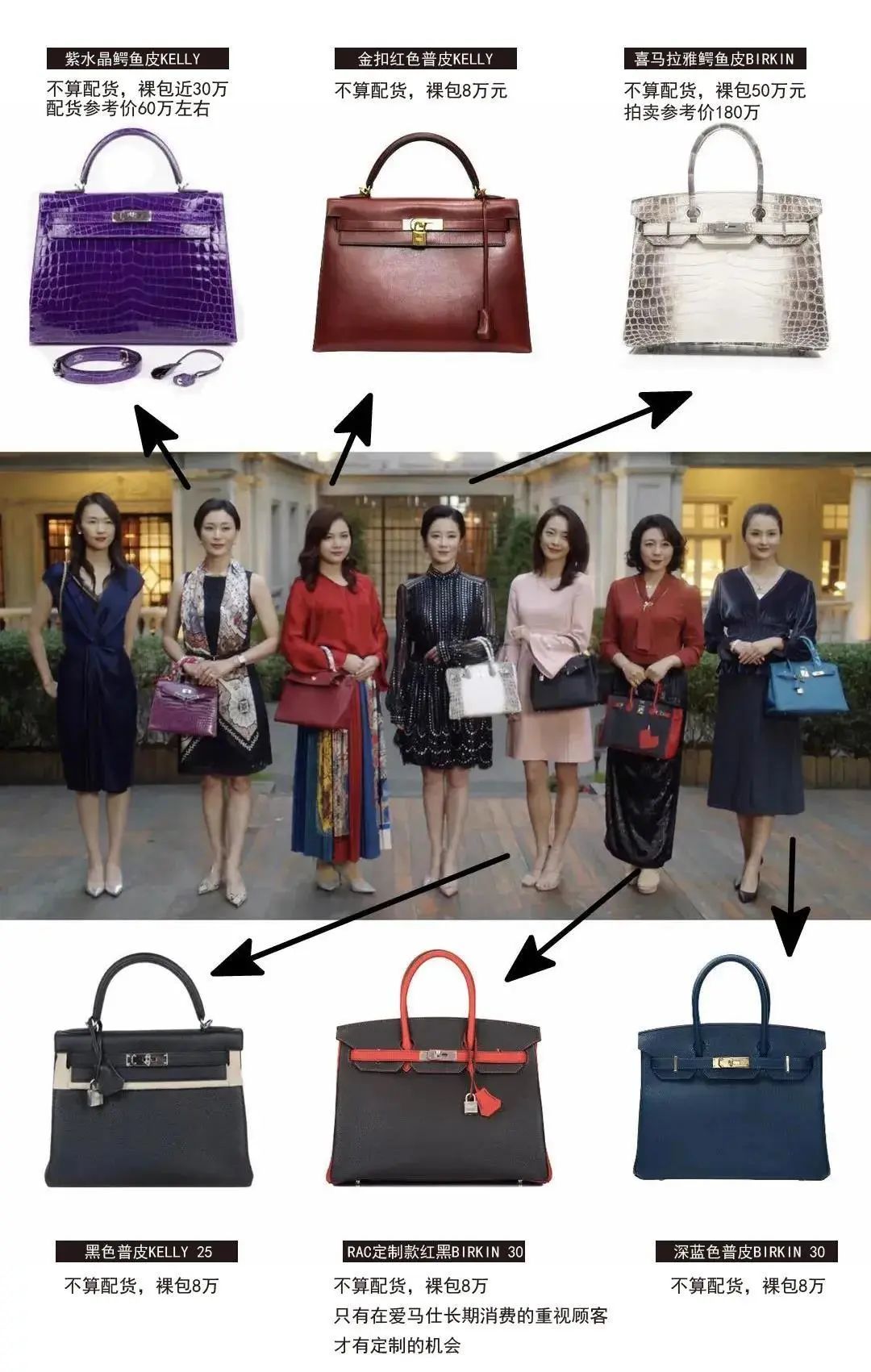 《三十而已》的艺术品,让梵高棺材板压不住了,顾佳老许才是幕后大佬?